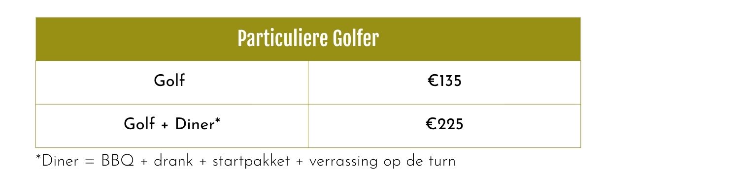 Tarieven - Particuliere Golfers